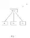 Fig. 02 - Method of handling a mobility management back-off timer and related communication device