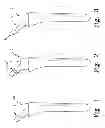 Fig. 02 - ADJUSTABLE, REMOTE-CONTROLLABLE ORTHOPAEDIC PROSTHESIS AND ASSOCIATED METHOD