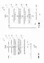Fig. 05 - System and method for detecting integrated circuit anomalies