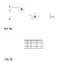 Fig. 06 - System and method for detecting integrated circuit anomalies