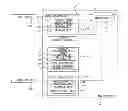 Fig. 01 - Analysis device and simulation method