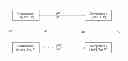 Fig. 01 - Method of modeling cloud point of a mixture of fatty acid methyl esters using a modified UNIFAC model and a system therefor