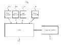 Fig. 02 - Method and Application for Batch-Based Queue Management System