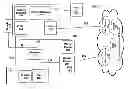 Fig. 01 - Connection device and protocol