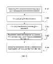 Fig. 06 - System and method for management of cloud-based systems