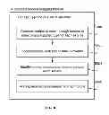 Fig. 09 - System and method for management of cloud-based systems