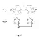 Fig. 10 - PCI express tunneling over a multi-protocol I/O interconnect
