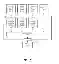 Fig. 12 - PCI express tunneling over a multi-protocol I/O interconnect