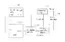 Fig. 01 - BASEBOARD MANAGEMENT CONTROLLER SYSTEM