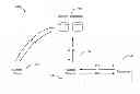 Fig. 01 - Methods and systems for secure identity management