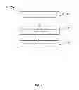 Fig. 06 - Methods and systems for secure identity management