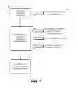 Fig. 02 - System and method for improved rebuild in RAID