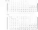 Fig. 04 - Partial-maximum distance separable (PMDS) erasure correcting codes for storage arrays