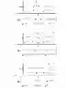 Fig. 09 - Partial-maximum distance separable (PMDS) erasure correcting codes for storage arrays