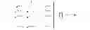 Fig. 22 - Partial-maximum distance separable (PMDS) erasure correcting codes for storage arrays