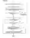 Fig. 13 - WEB PAGE CONTROL METHOD, COMPUTER SYSTEM AND PROGRAM