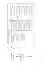 Fig. 02 - Facilities controlling device, screen displaying method, and recording medium