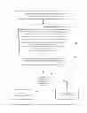 Fig. 06 - Identification and presentation of electronic content significant to a user