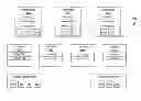 Fig. 01 - Global z-order for windows