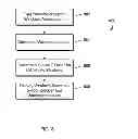 Fig. 09 - Global z-order for windows