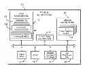 Fig. 01 - Alignment net insertion for straightening the datapath in a force-directed placer