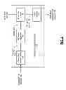 Fig. 04 - Encrypted memory device and methods for use therewith