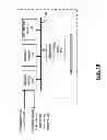 Fig. 07 - Encrypted memory device and methods for use therewith