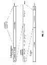 Fig. 08 - Encrypted memory device and methods for use therewith