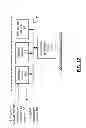 Fig. 09 - Encrypted memory device and methods for use therewith