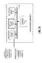Fig. 11 - Encrypted memory device and methods for use therewith
