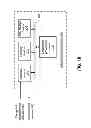 Fig. 13 - Encrypted memory device and methods for use therewith