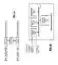 Fig. 16 - Encrypted memory device and methods for use therewith