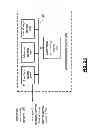 Fig. 17 - Encrypted memory device and methods for use therewith