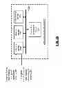Fig. 18 - Encrypted memory device and methods for use therewith