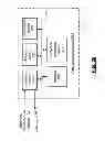 Fig. 19 - Encrypted memory device and methods for use therewith