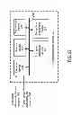 Fig. 20 - Encrypted memory device and methods for use therewith
