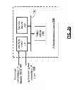 Fig. 22 - Encrypted memory device and methods for use therewith