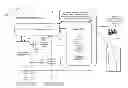 Fig. 01 - Methods and systems for active data security enforcement during protected mode use of a system