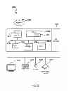 Fig. 22 - Methods and systems for active data security enforcement during protected mode use of a system