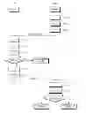 Fig. 01 - Authentication method between client and server, machine-readable storage medium, client and server