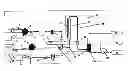 Fig. 01 - Ballistic heating process