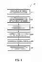 Fig. 09 - Fast ignition and sustained combustion of ionic liquids