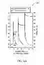 Fig. 19 - Fast ignition and sustained combustion of ionic liquids