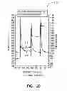 Fig. 20 - Fast ignition and sustained combustion of ionic liquids