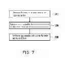 Fig. 07 - Edge separation equipment and operating method thereof