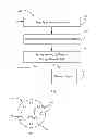 Fig. 09 - Apparatus for producing and delivering ozonated water