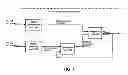 Fig. 02 - Processes for upgrading fischer-tropsch condensate by olefin enrichment and alkylation of hydrocrackate
