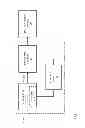 Fig. 02 - Power-saving voltage converter operation