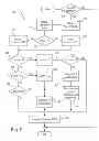 Fig. 08 - Load control system having a rotary actuator