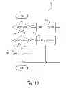 Fig. 09 - Load control system having a rotary actuator